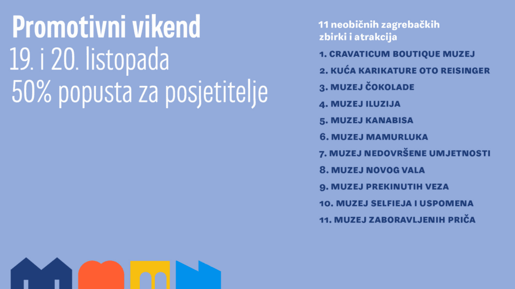 Promotivni vikend - TURISTIČKA ZAJEDNICA GRADA ZAGREBA PREDSTAVILA NOVU KAMPANJU I PLATFORMU „MUSEUMS, MAYBE“